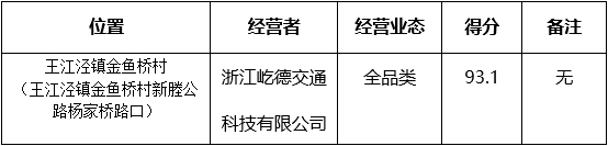 20231117152625.png 20231117152625.png